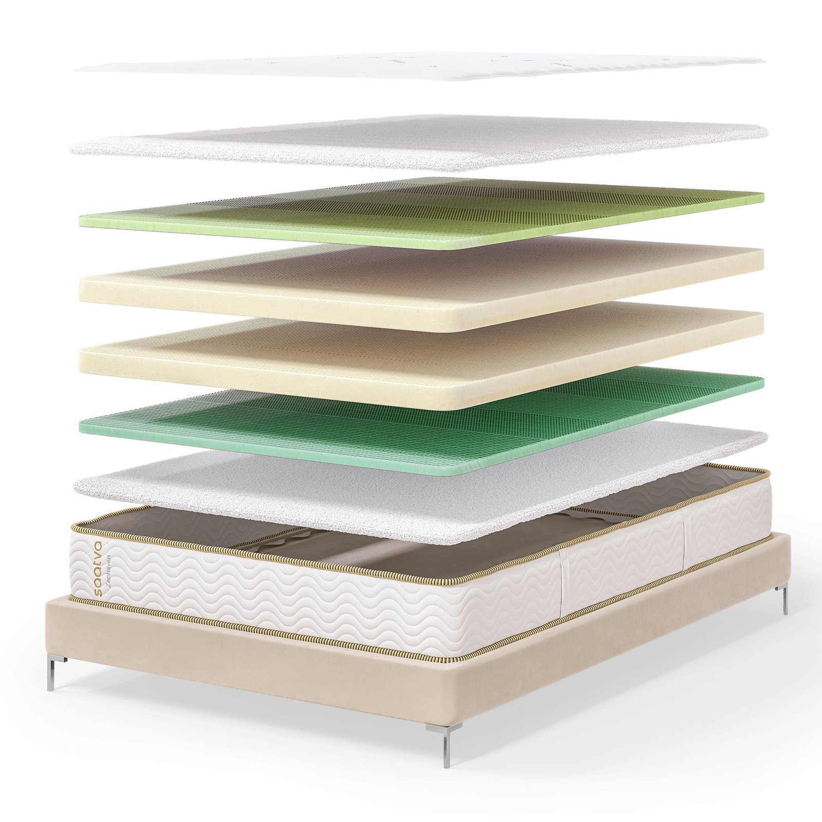 Layer diagram of Zenhaven Latex Mattress